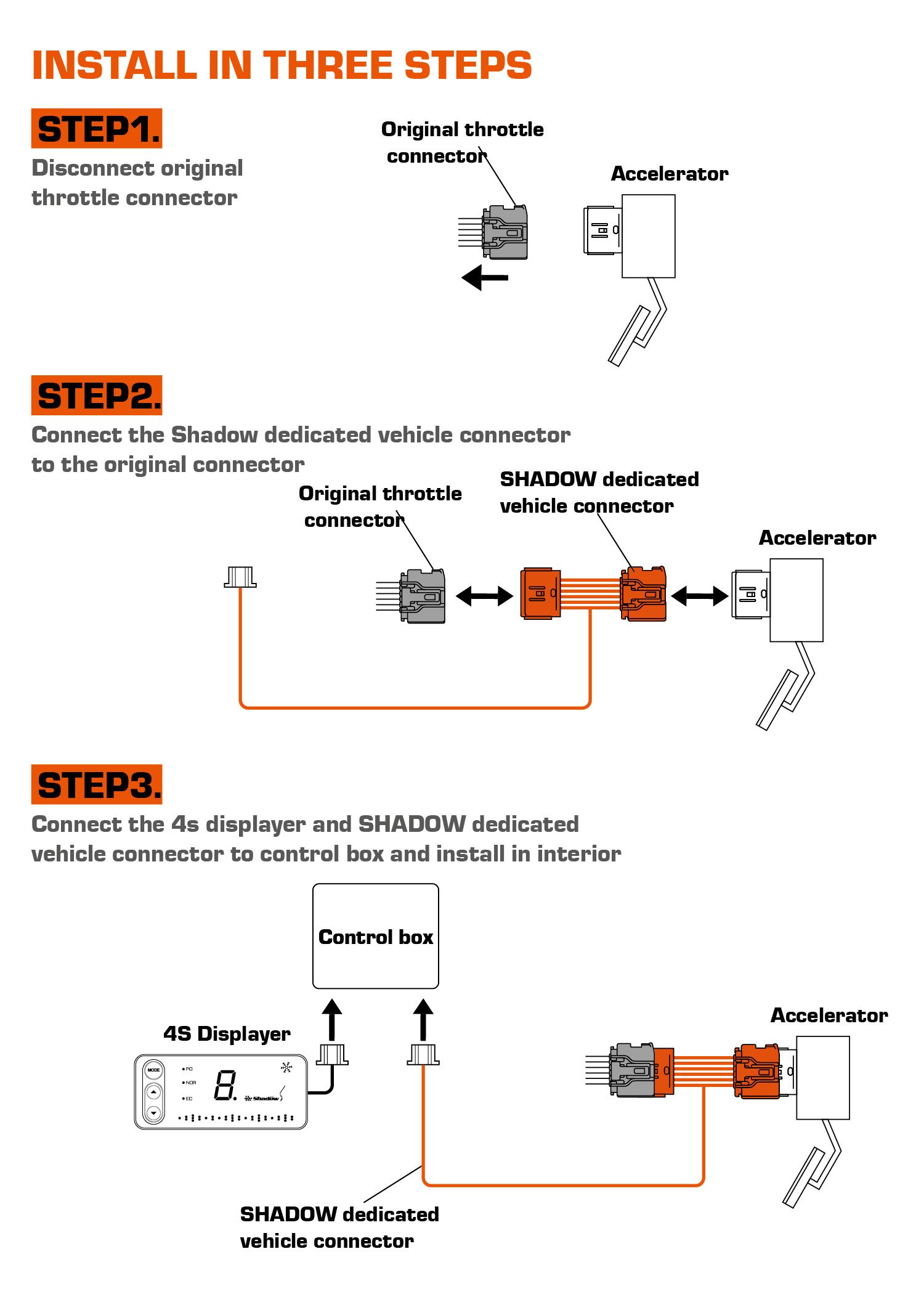 E-DRIVE 4S lắp đặt trong ba bước