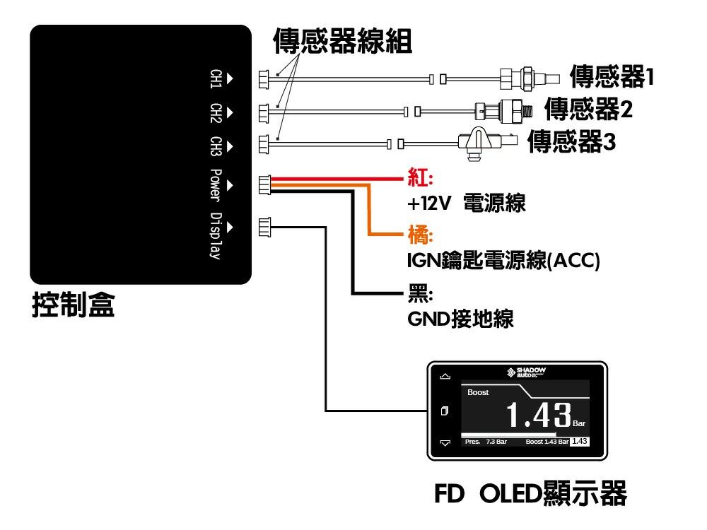 FD OLED多功能顯示器接線方式