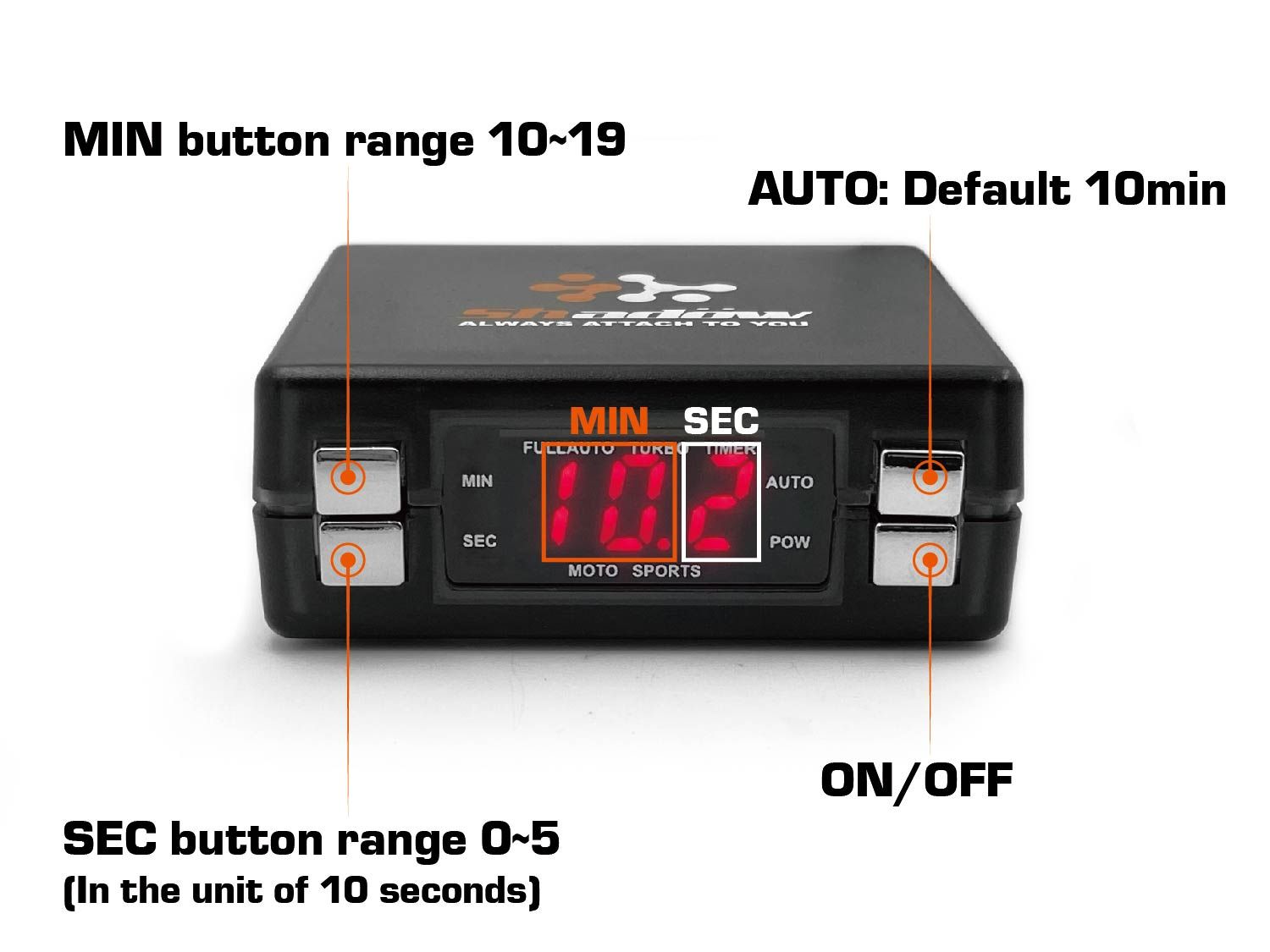Funzione del pulsante del timer turbo