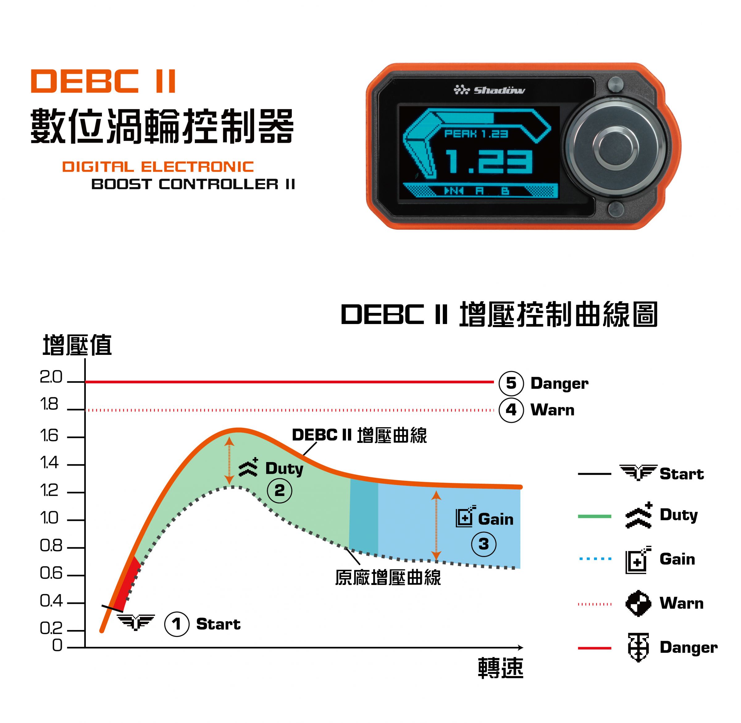 DEBC2_Features1_ZH_20240530