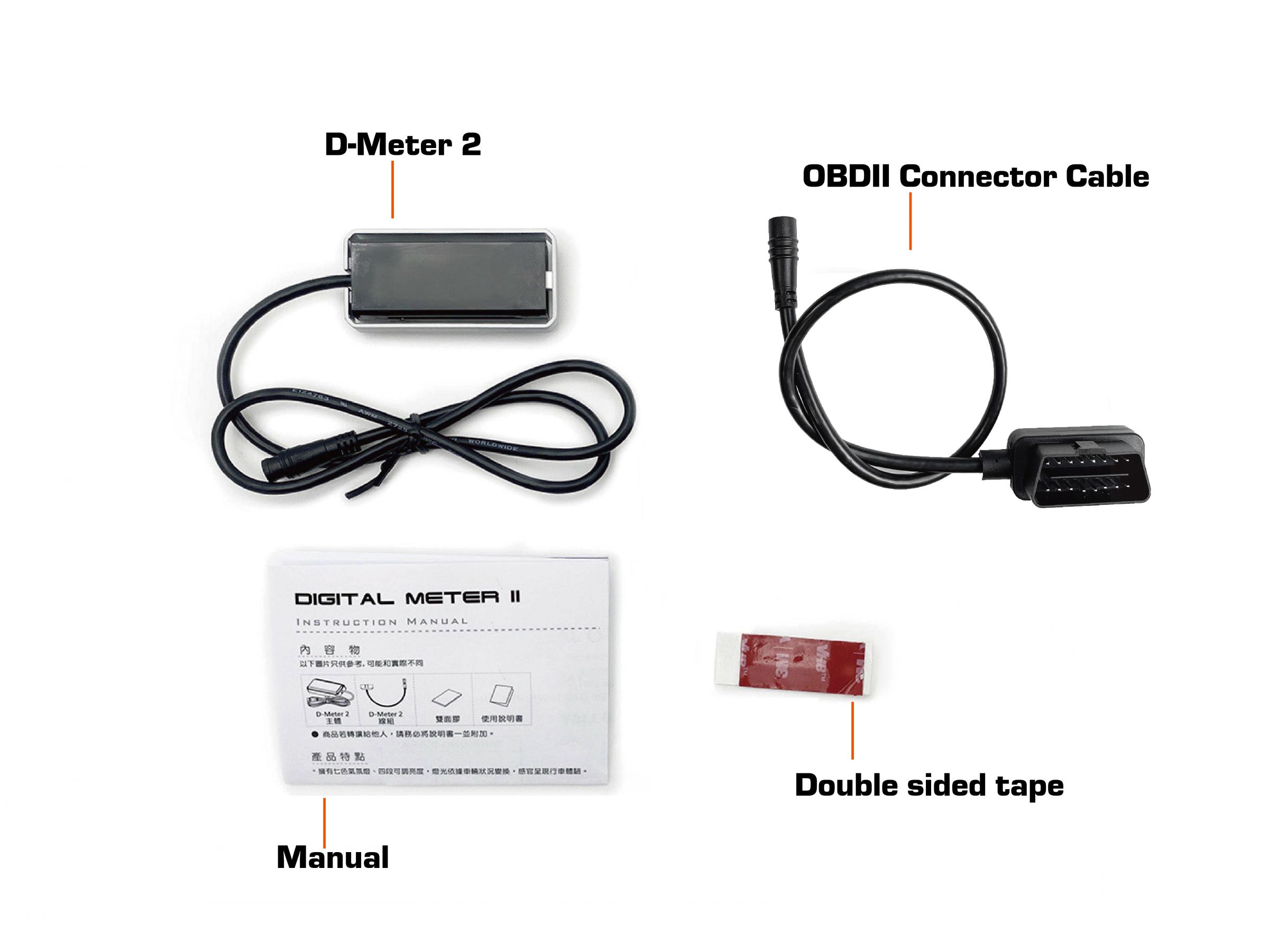 DMETER2 CONTENTS