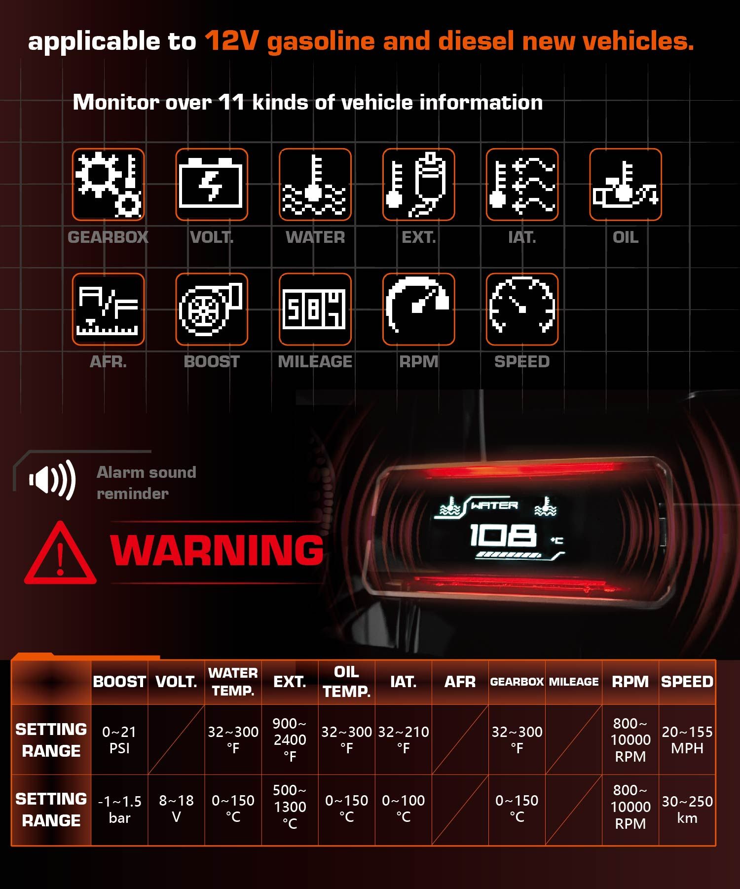 D_METER2_Предупреждение