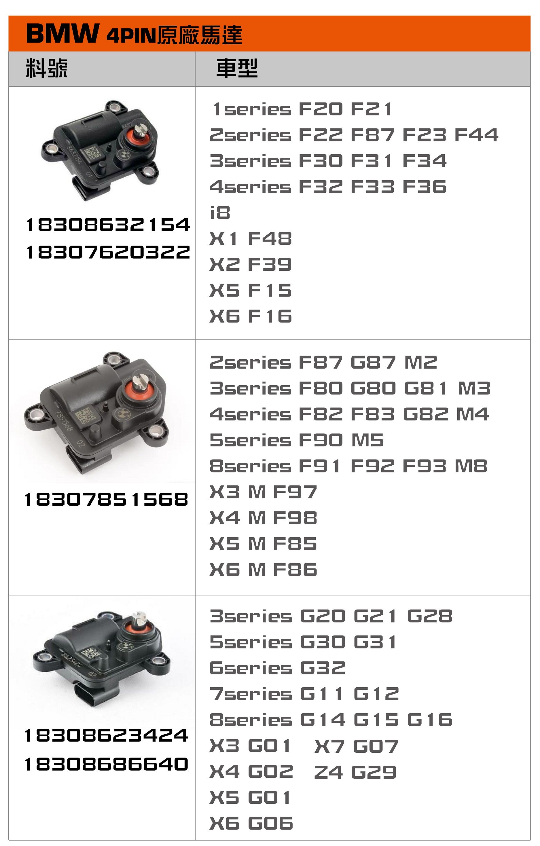 ELECTRIC_EXHAUST_VALVE_CONTROLLER for BMW_Motor