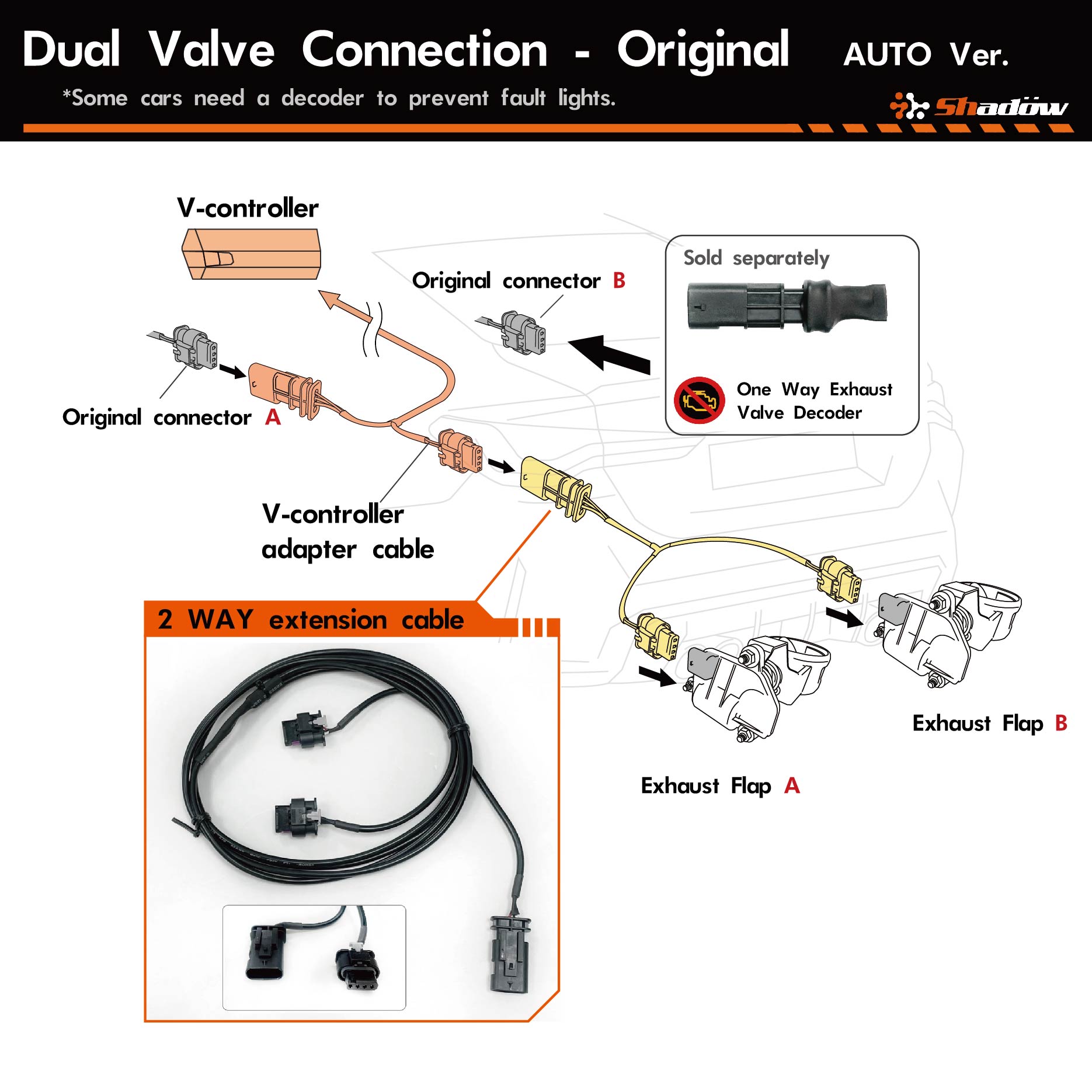 ELECTRIC_EXHAUST_VALVE_CONTROLLER_1to2with decoder