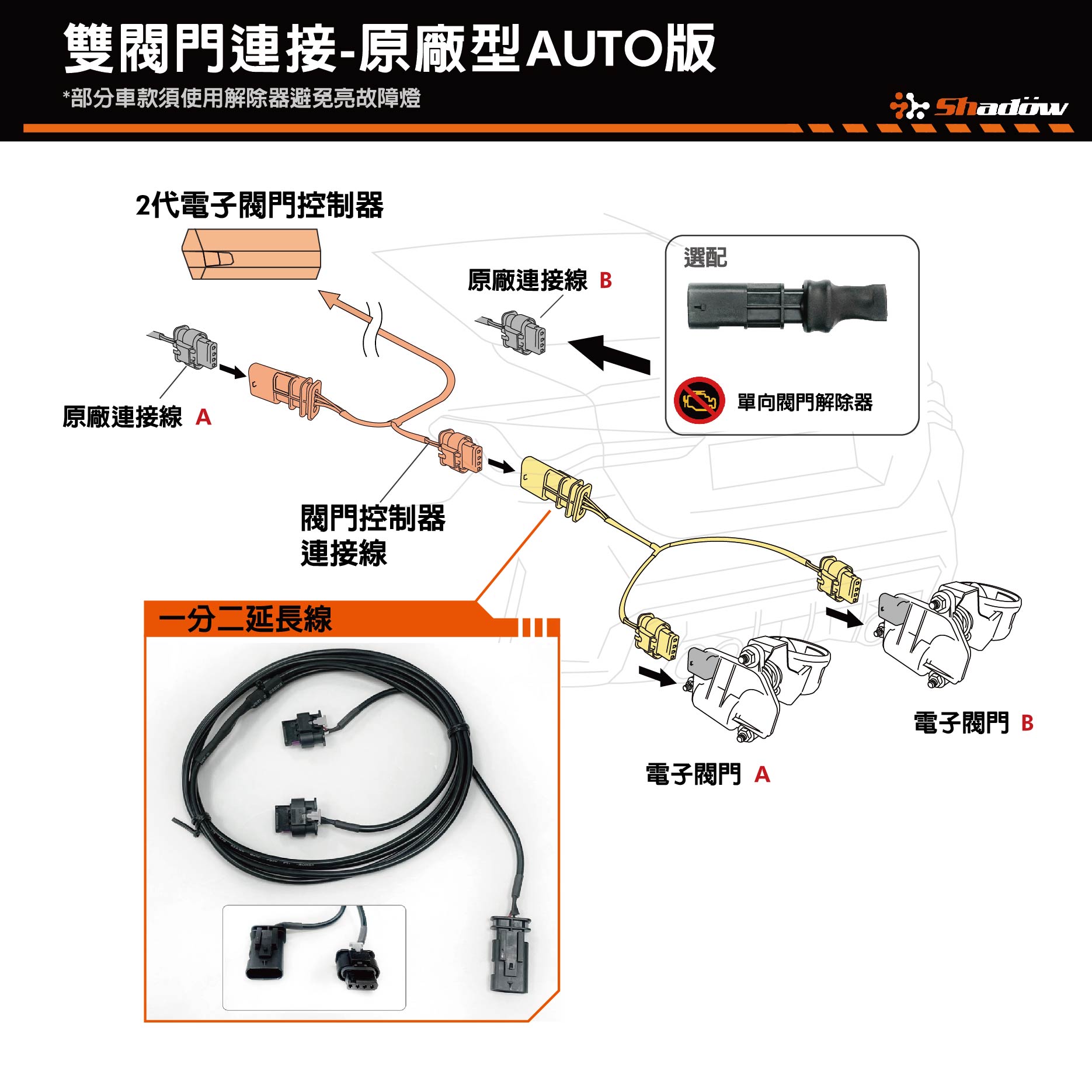 原厂型门控制器-双阀门配置图