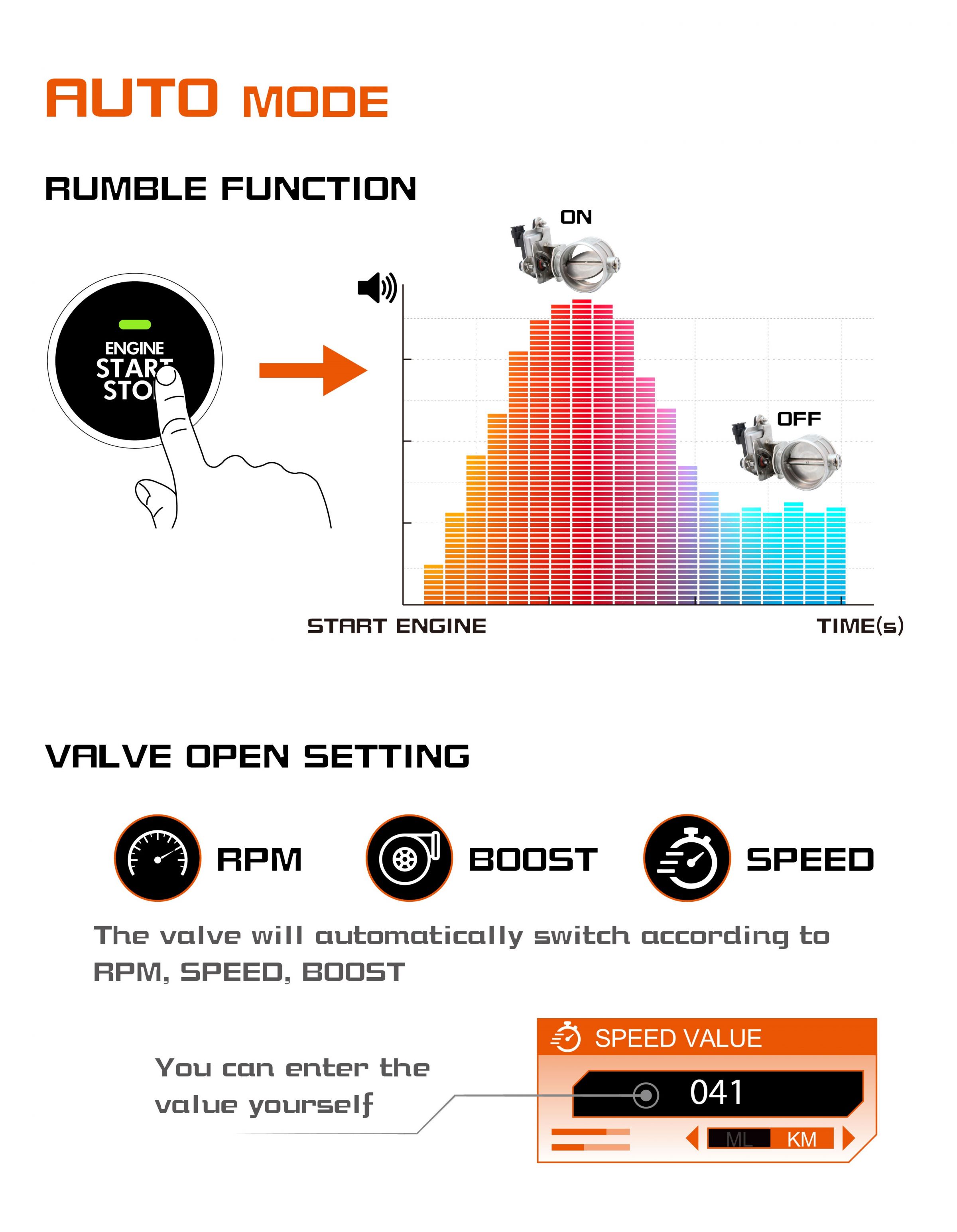 ELECTRIC_EXHAUST_VALVE_CONTROLLER_Auto_mode