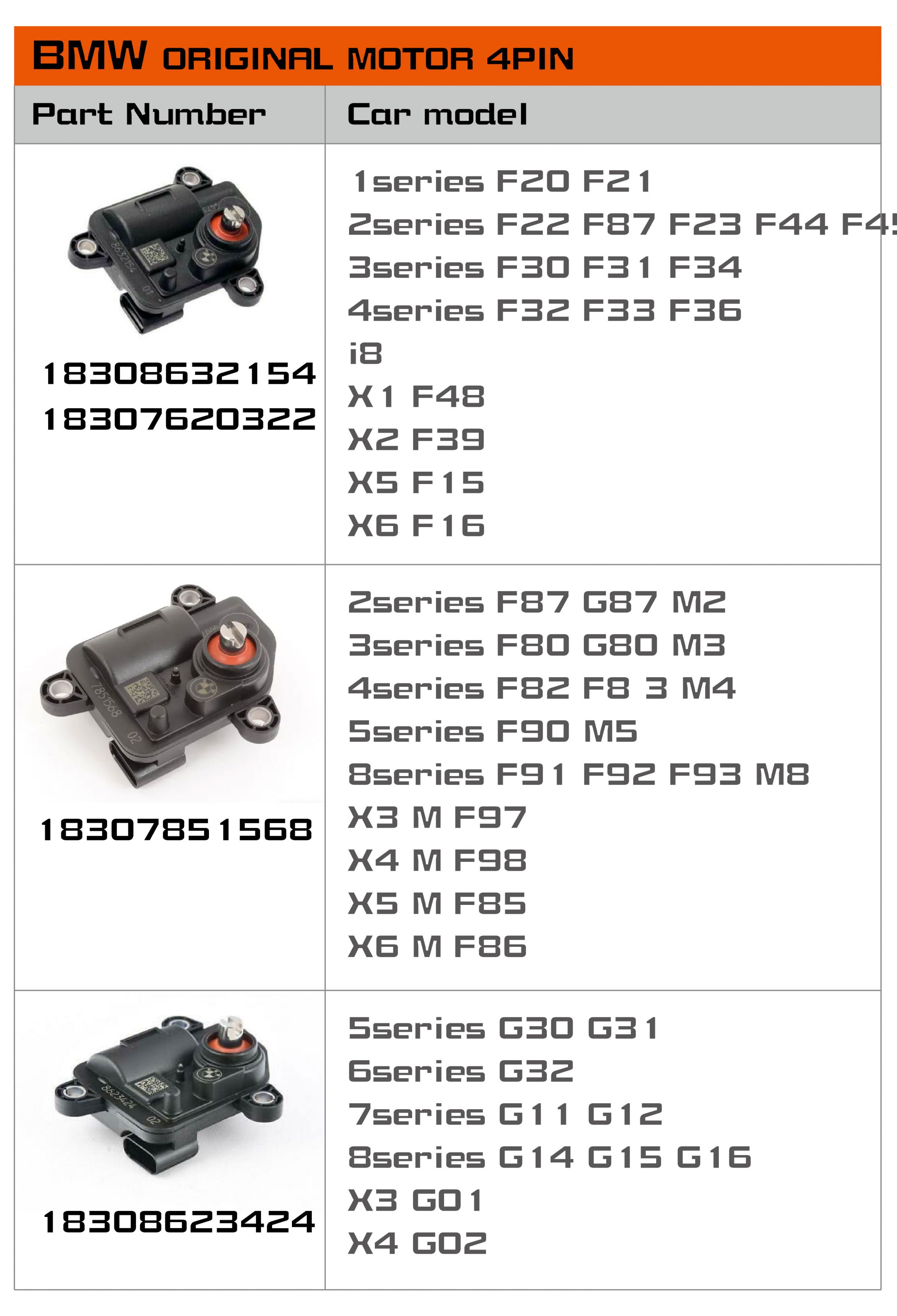 ELECTRIC_EXHAUST_VALVE_CONTROLLER_BMW_Motor