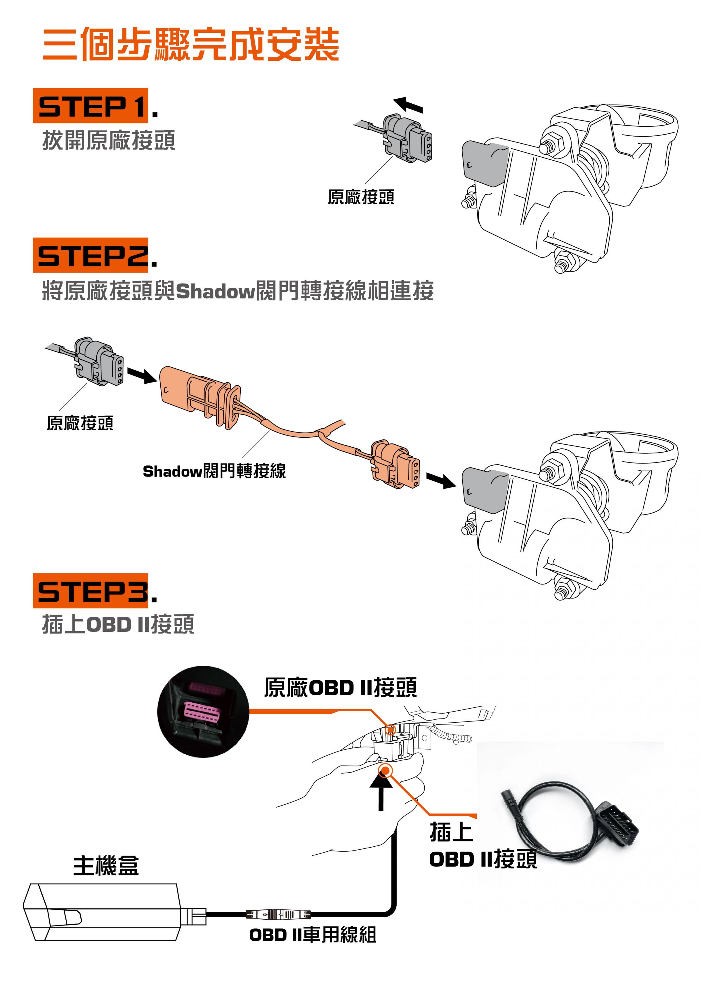 原厂型门控制器安装步骤