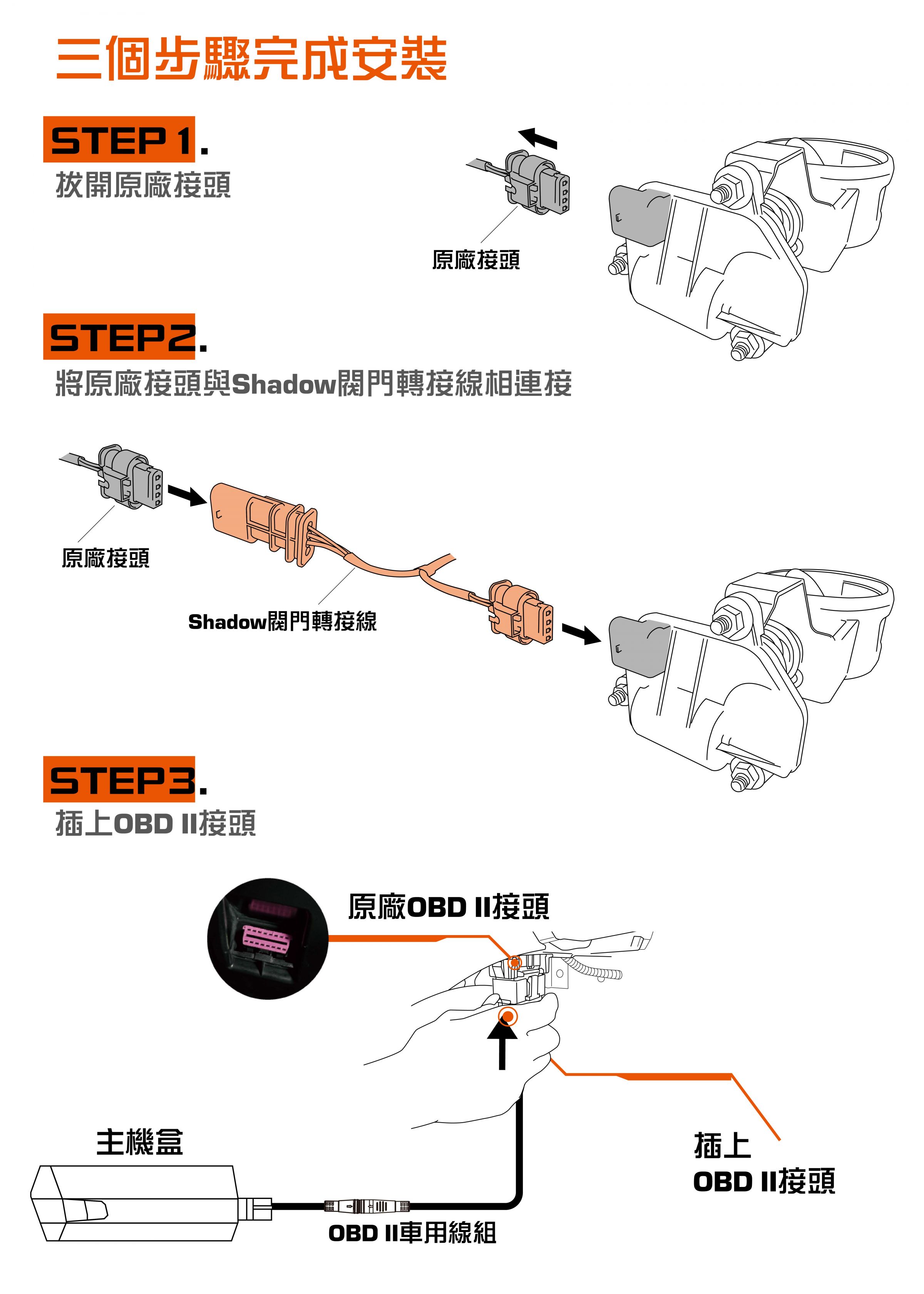 原廠型門控制器安裝步驟 原廠型門控制器安裝步驟