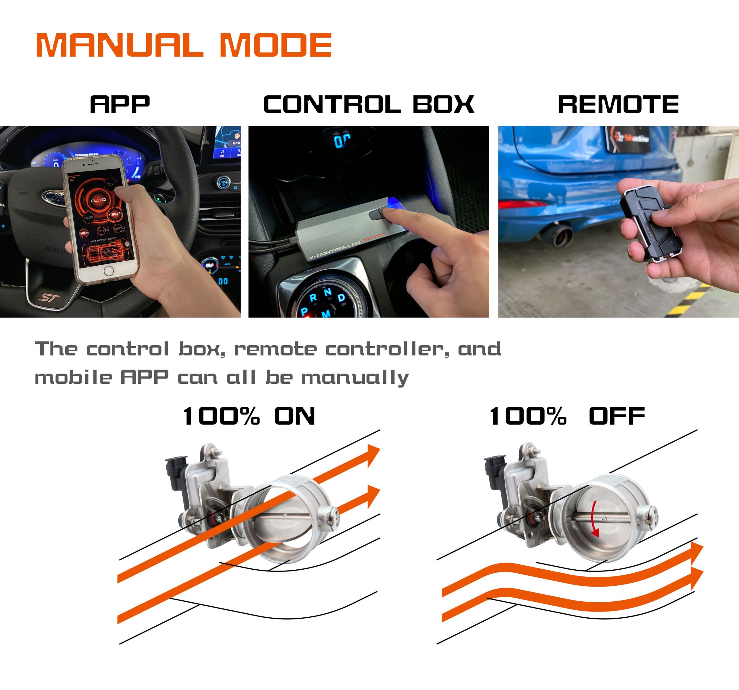 ELECTRIC_EXHAUST_VALVE_CONTROLLER_Manual_mode