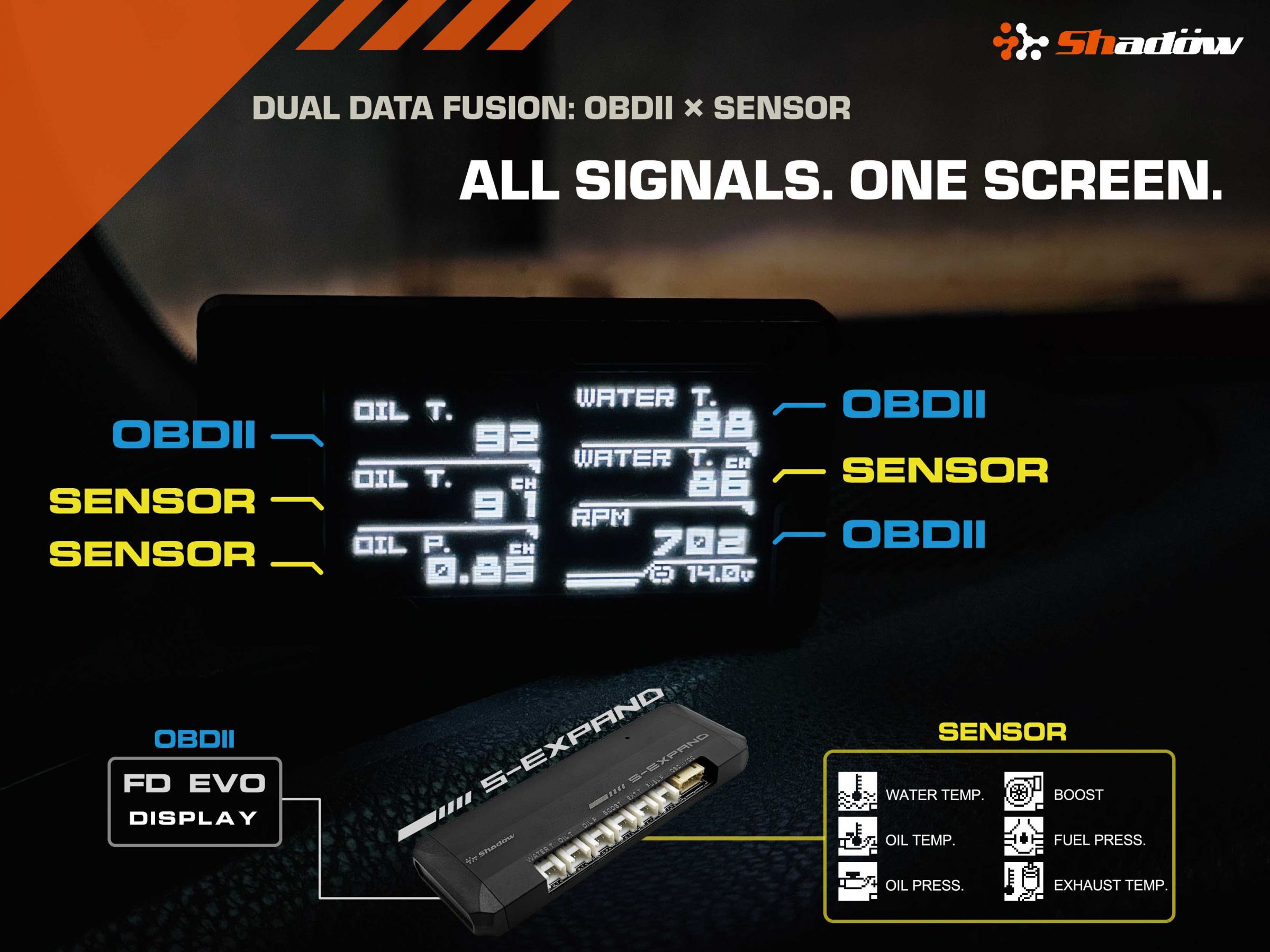 FD EVO + S-EXPAND dual data EN 20250527 FD EVO + S-EXPAND dual data EN 20250527