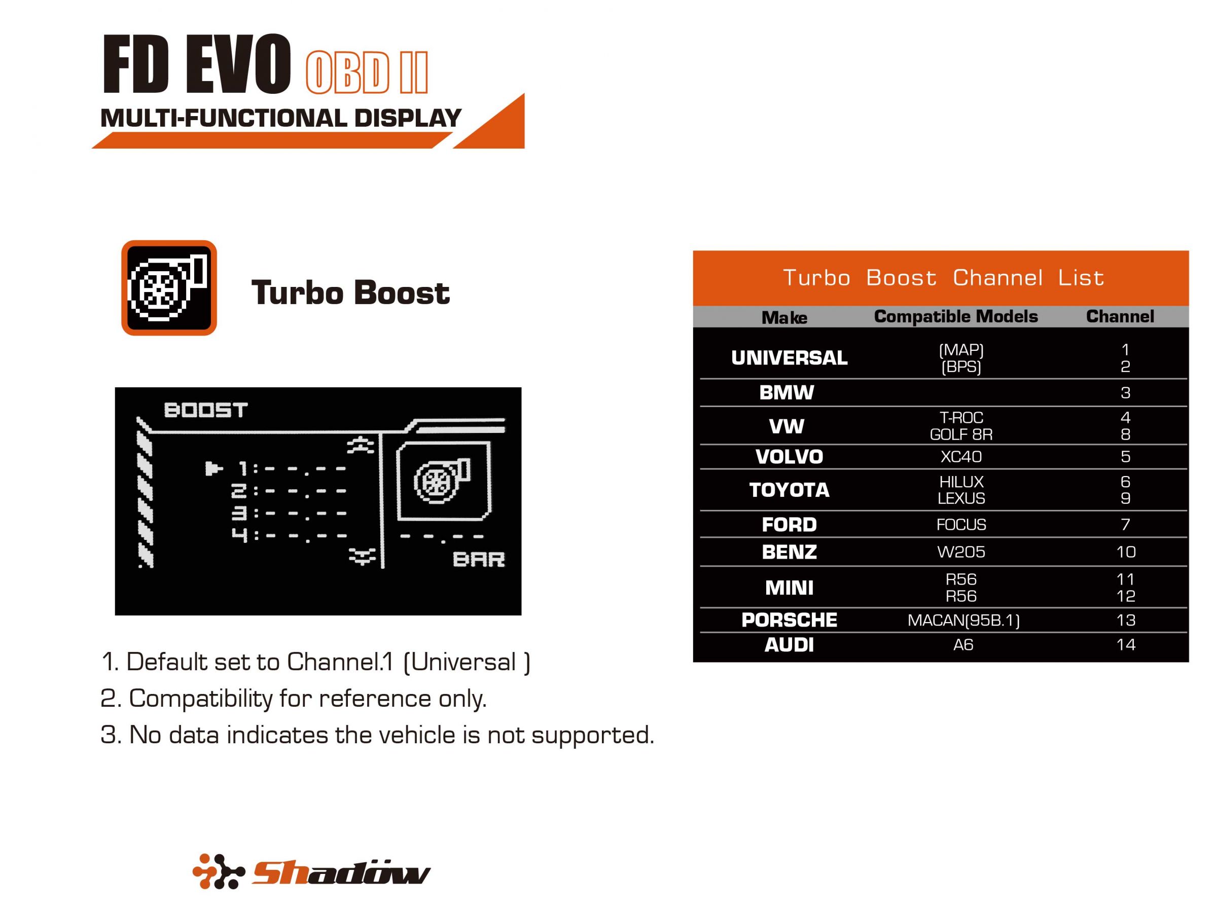 FD EVO PID boost EN 20250527 FD EVO PID boost EN 20250527