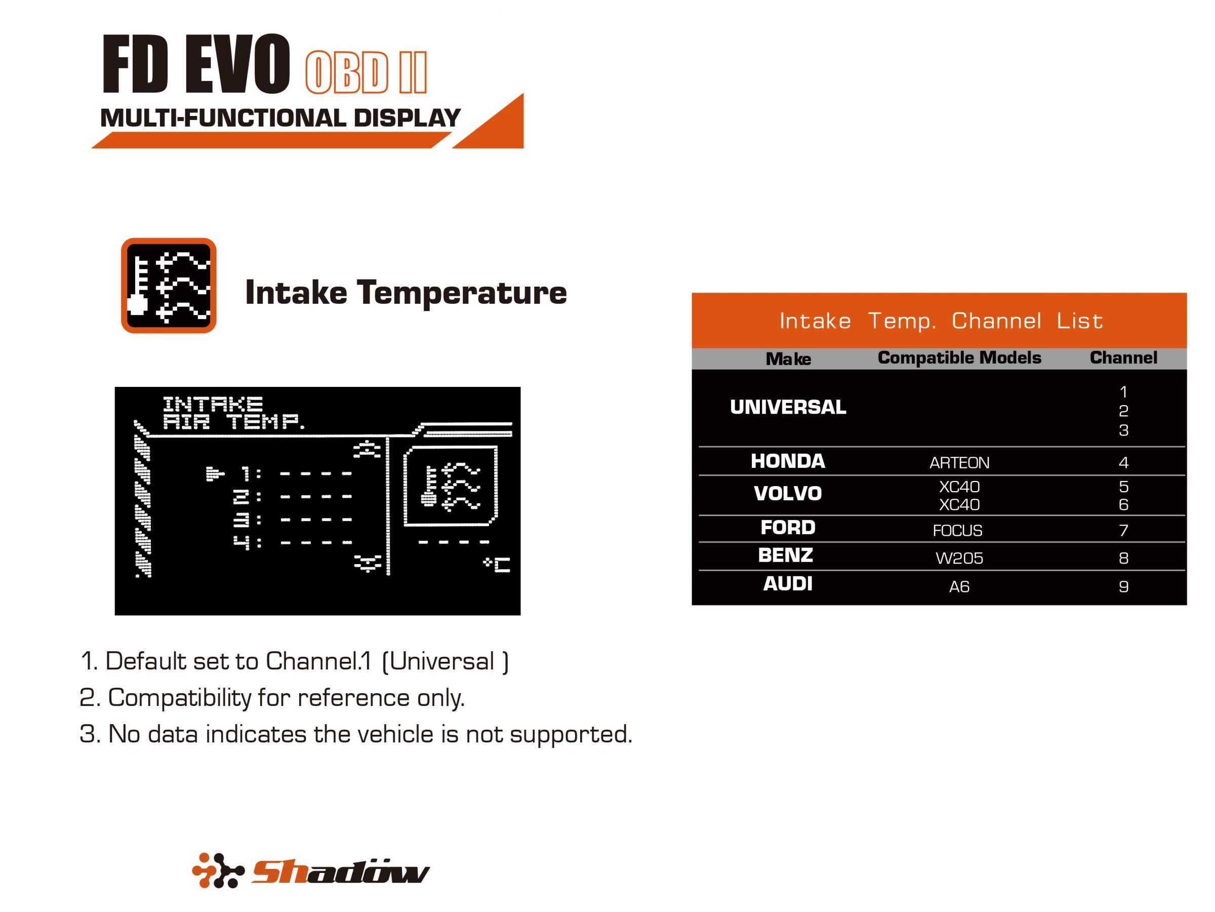 FD EVO PID intake temp EN 20250527 FD EVO PID intake temp EN 20250527