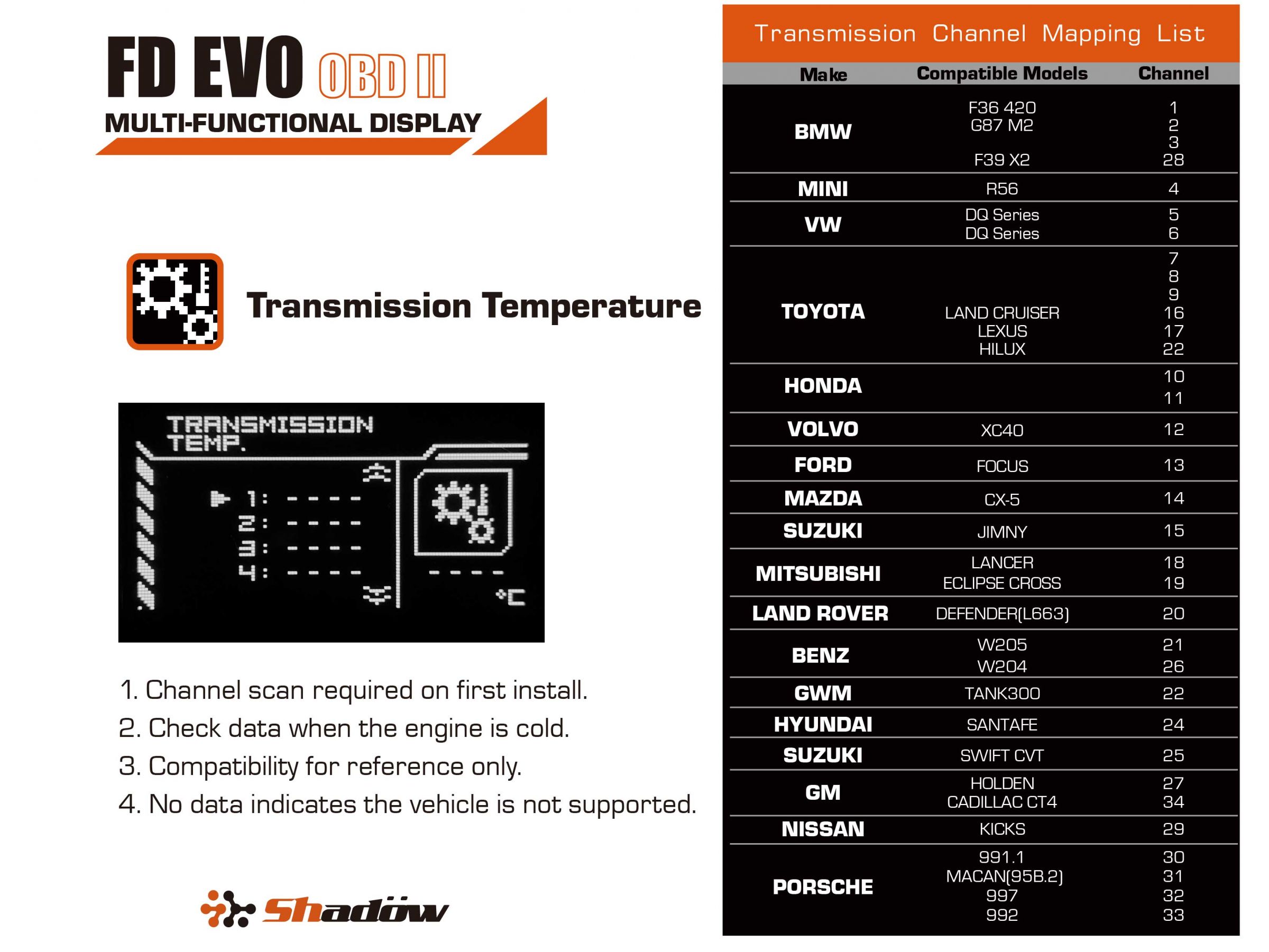 FD EVO PID transmission temp EN 20250527 FD EVO PID transmission temp EN 20250527
