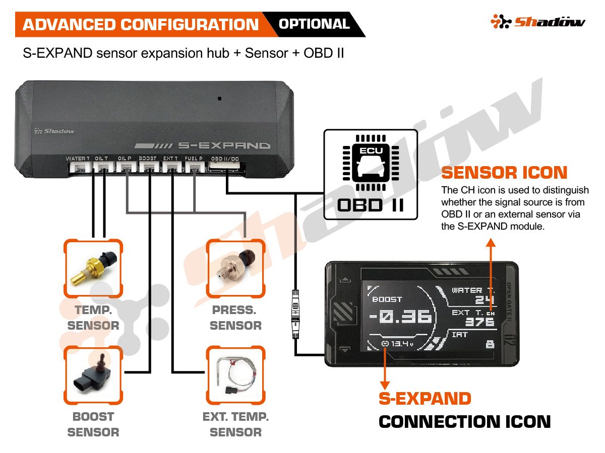 FD EVO S-EXPAND Extension FD EVO S-EXPAND Extension
