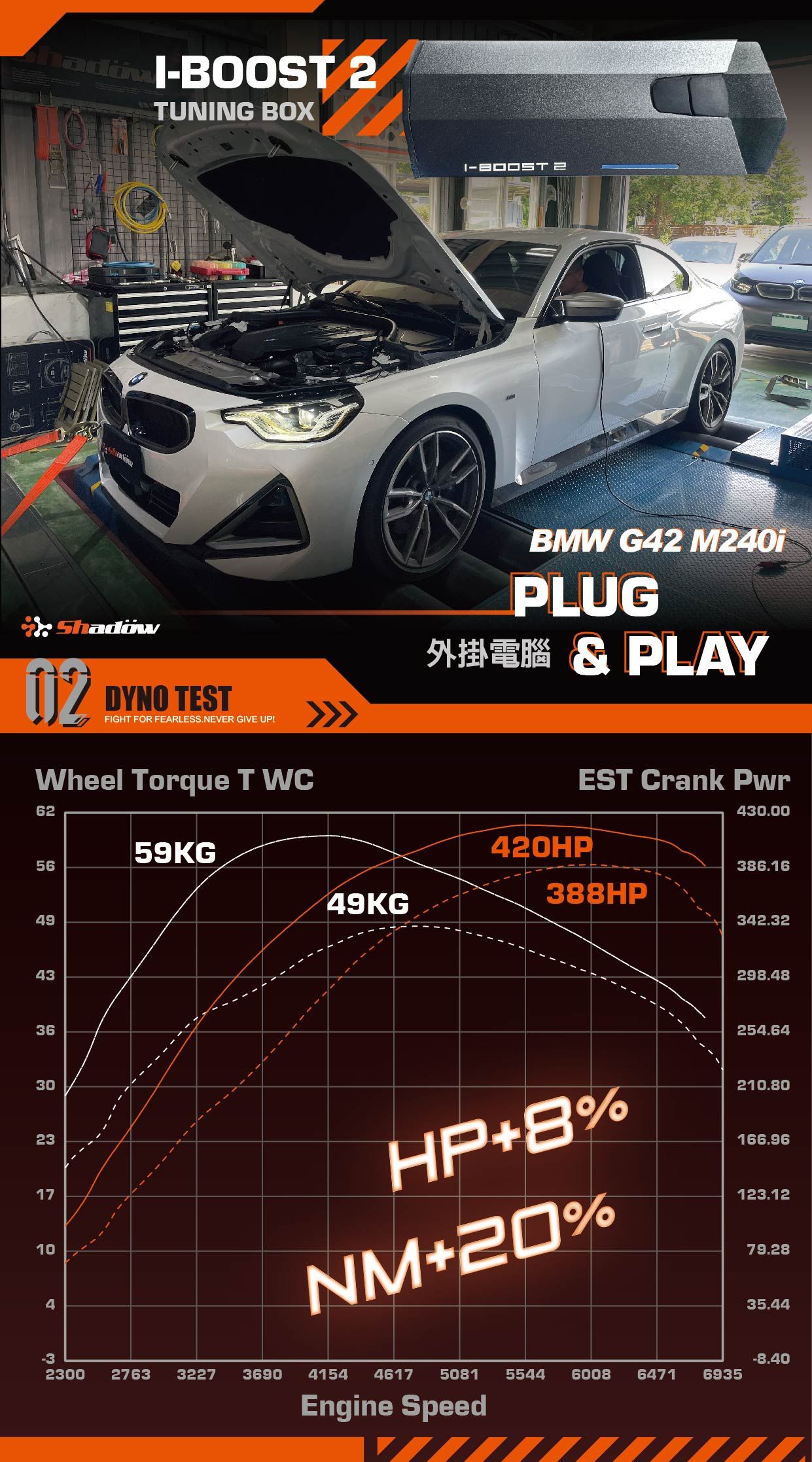 IBOOST 2_Característica_BMW G42 M240iI_20241004