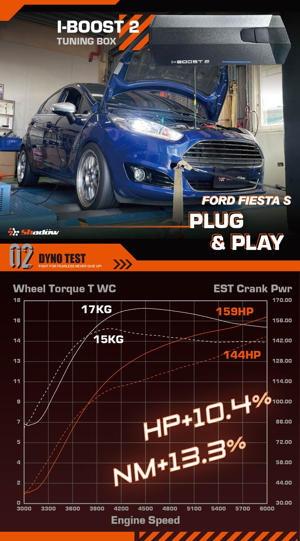 IBOOST 2_الخصائص_FORD FIESTA S_20241004