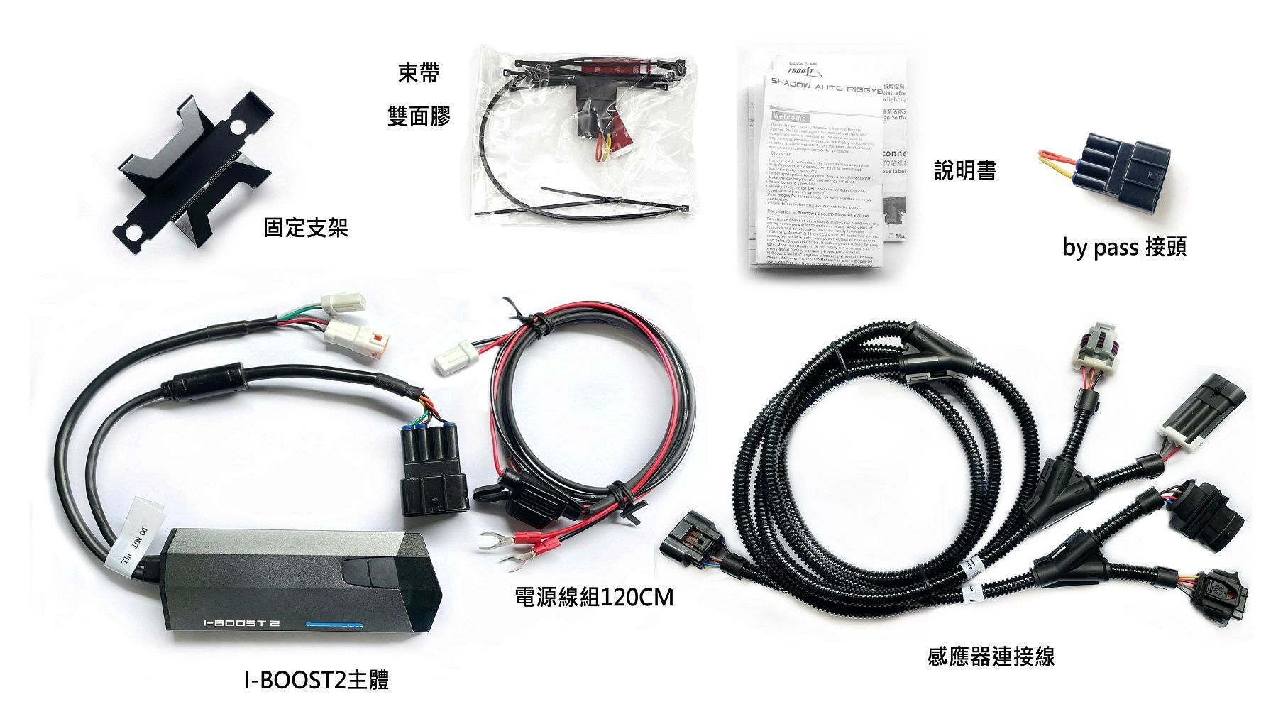 IBOOST2 contents CH 20240926