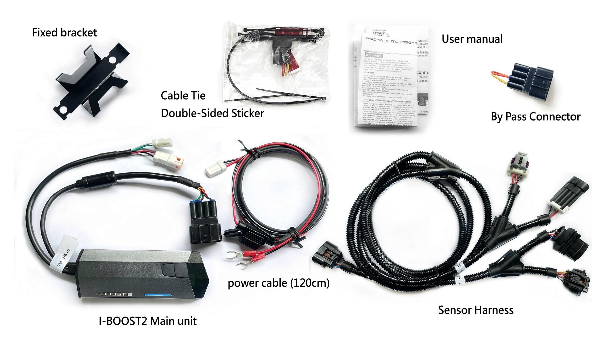 Nội dung IBOOST2 EN 20240926