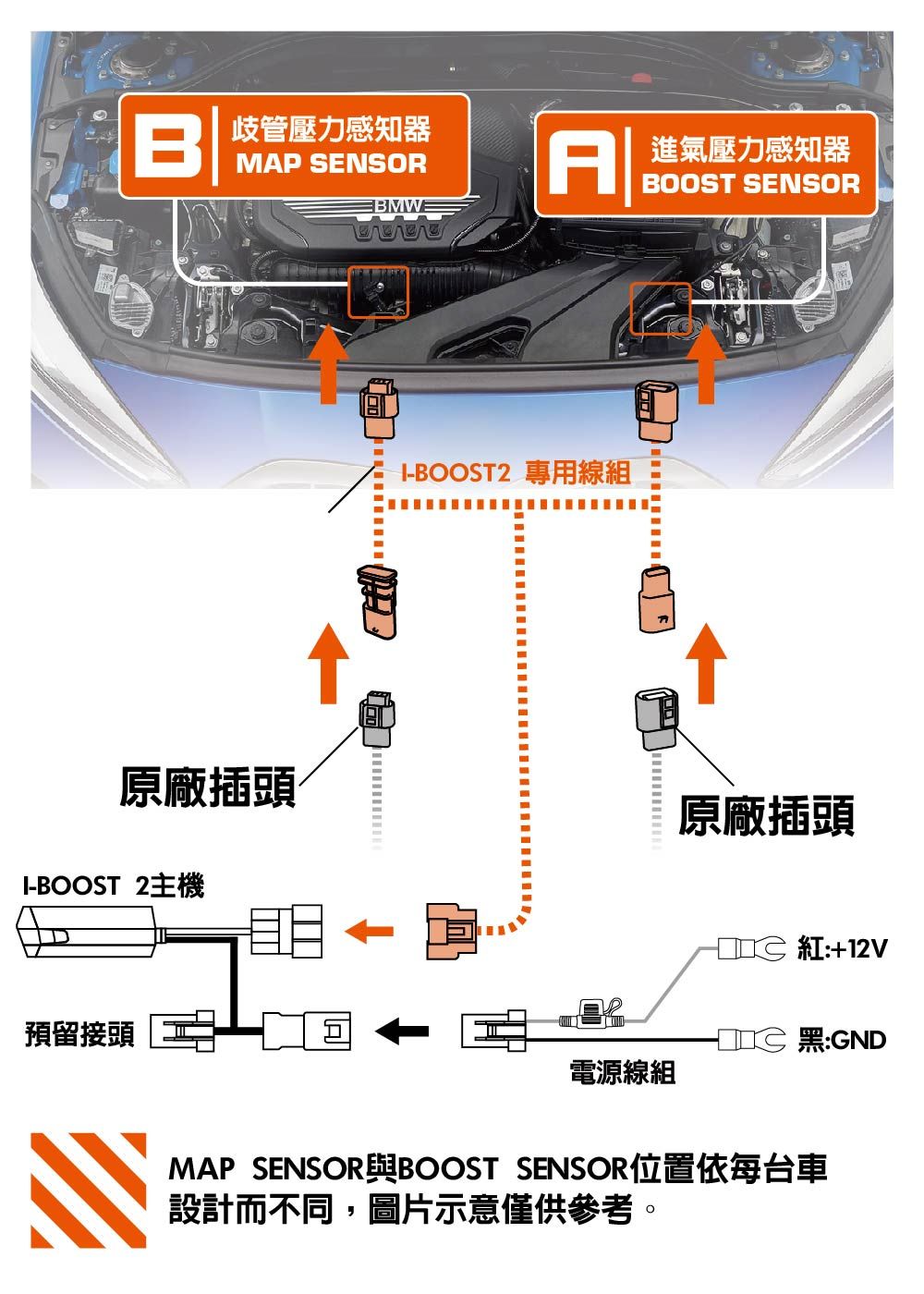 I_BOOST2_Cabling_ZH