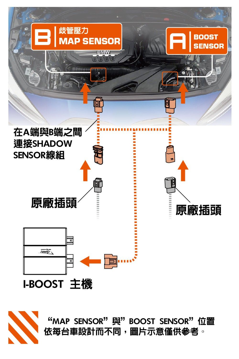 I_BOOST_Cabling_ZH_20240705