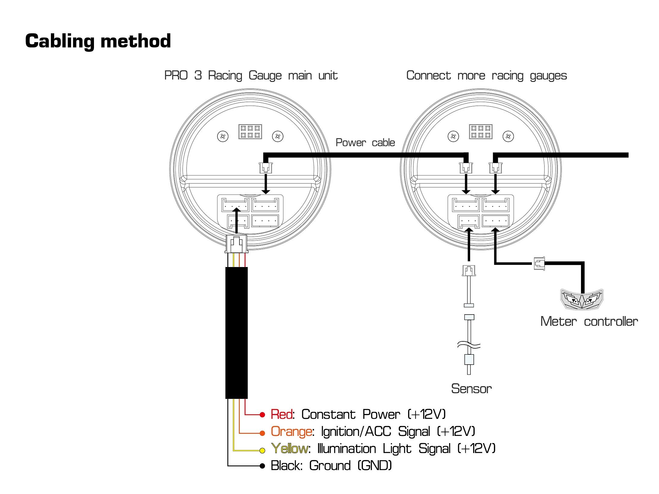 PRO3_Кабелирование_EN_20250602 PRO3_Кабелирование_EN_20250602