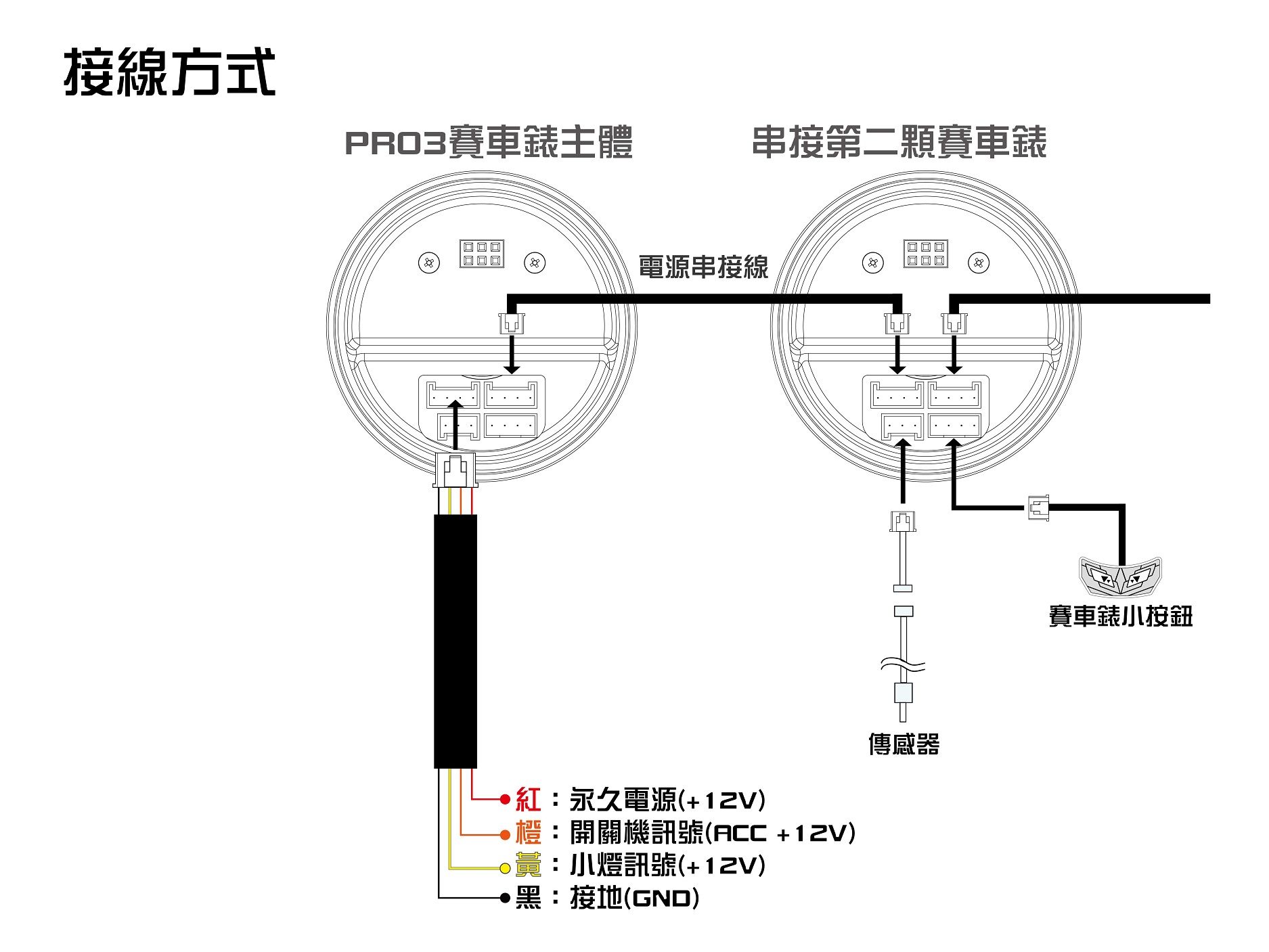 PRO3赛车表安装接线 PRO3赛车表安装接线