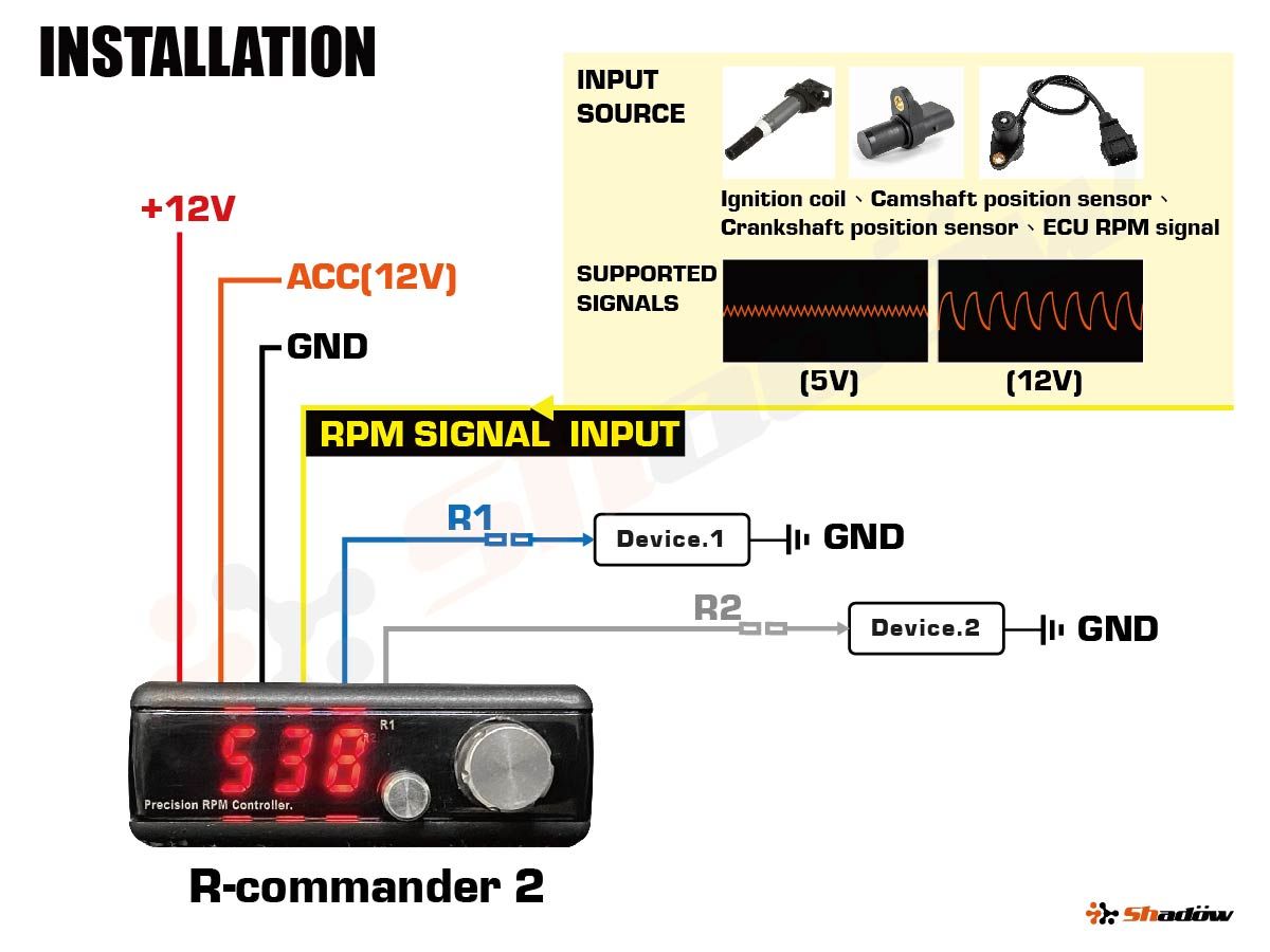 R-Commander 2_Schema_de_20251014 R-Commander 2_Schema_de_20251014