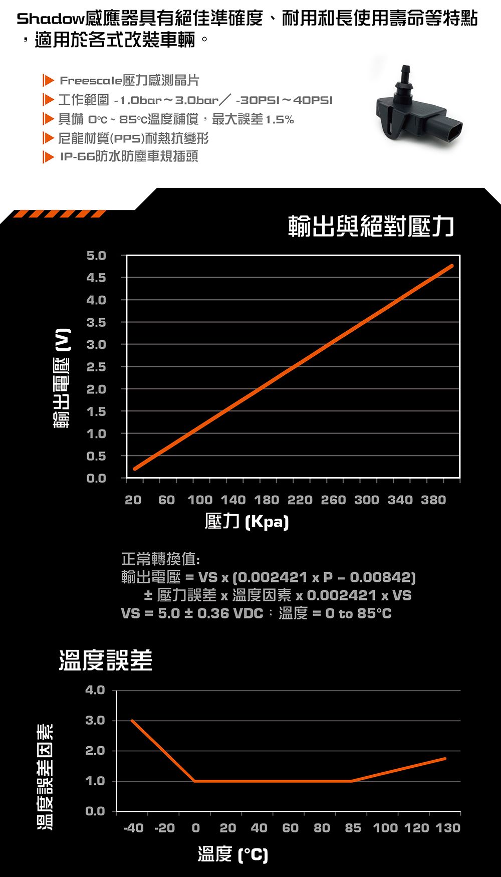 Shadow 渦輪壓力感應器功能