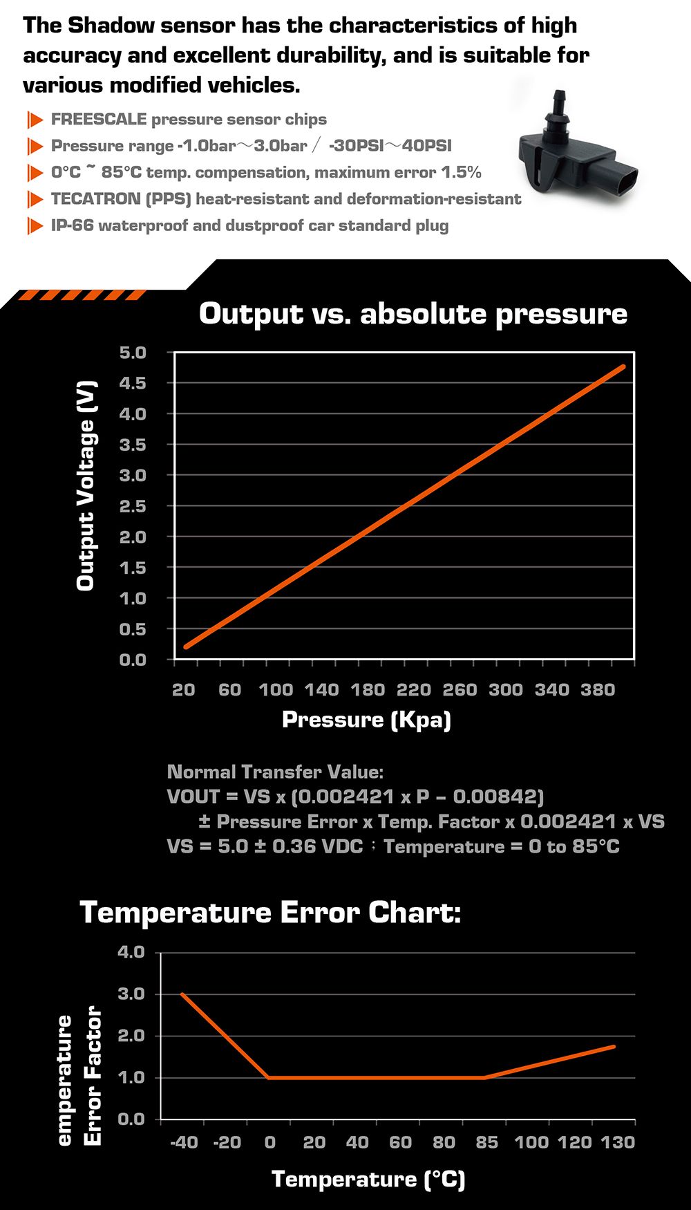 Shadow Características Técnicas do Sensor de Pressão de Impulso do Turbo