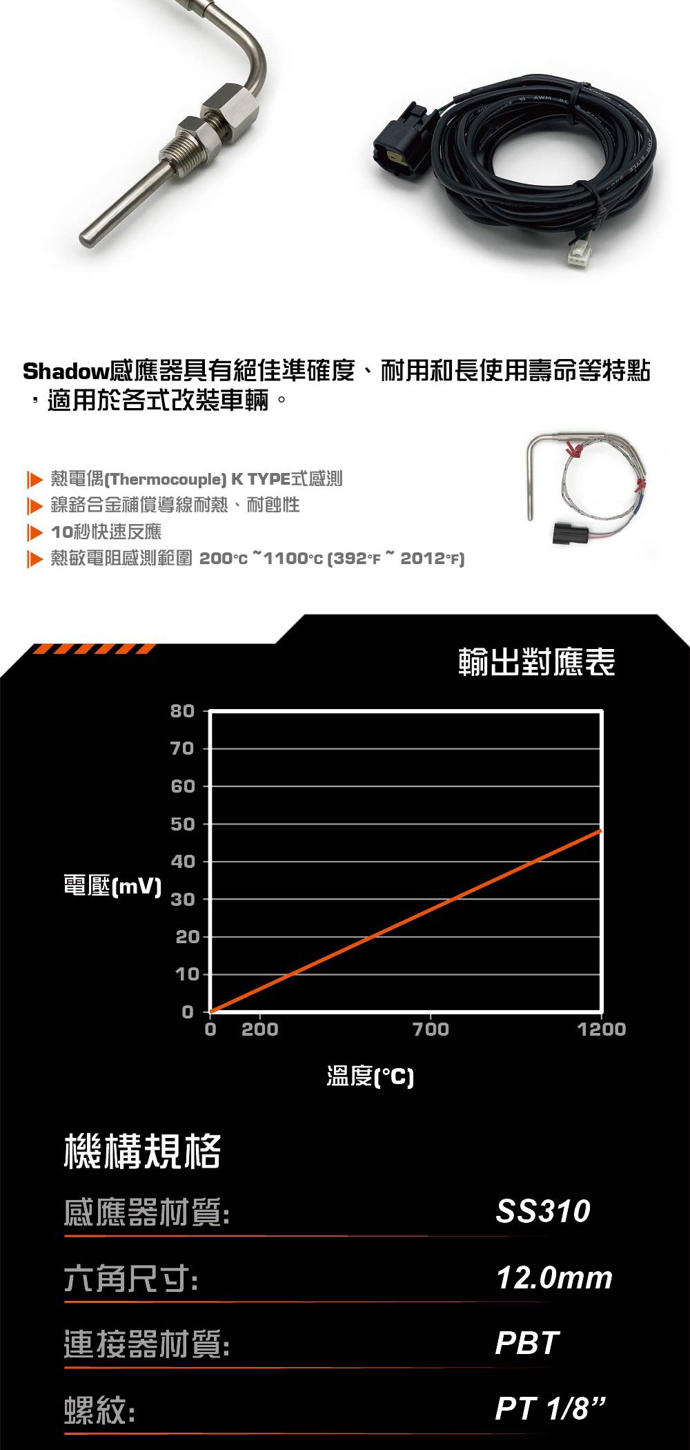 Shadow 排溫感應器功能