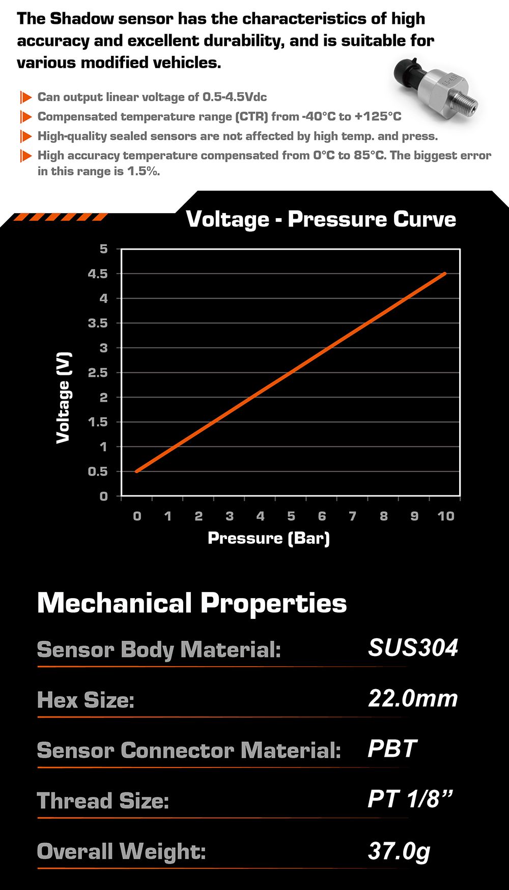 Shadow Pressure Sensor Technical features