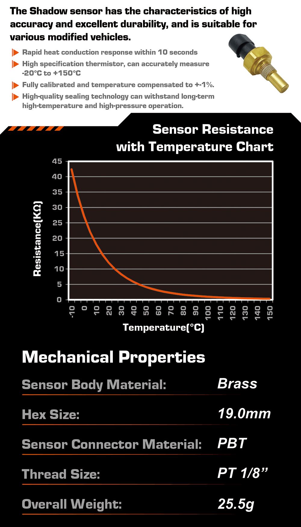 Shadow características do sensor de temperatura