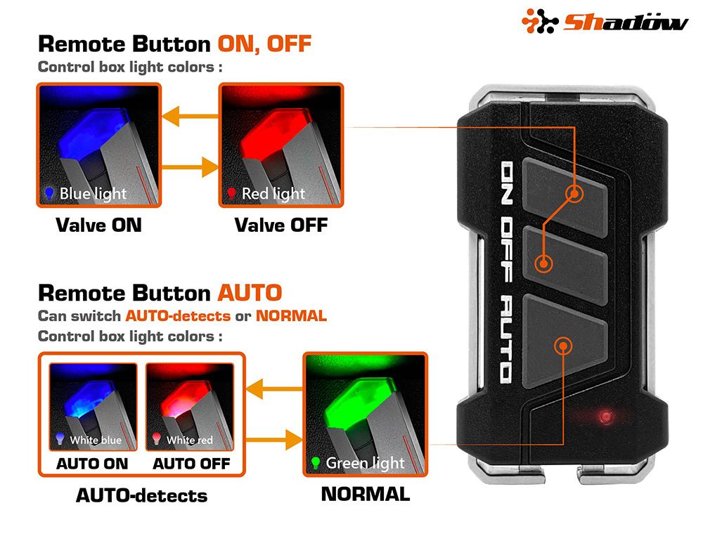 Shadow エレクトロニック排気バルブコントローラー- ボタン機能